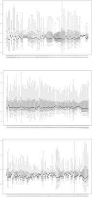 Whole mitochondrial genome analysis of Tai-Kadai-speaking populations in Southwest China